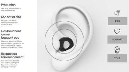Bouchons d'oreilles Anti-Bruit Réutilisables
